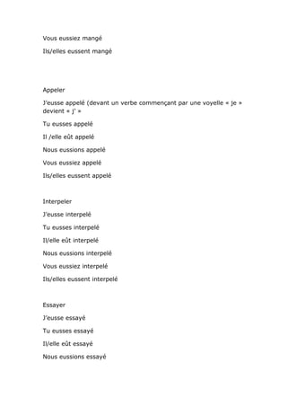 Vous eussiez mangé

Ils/elles eussent mangé




Appeler

J’eusse appelé (devant un verbe commençant par une voyelle « je »
devient « j’ »

Tu eusses appelé

Il /elle eût appelé

Nous eussions appelé

Vous eussiez appelé

Ils/elles eussent appelé



Interpeler

J’eusse interpelé

Tu eusses interpelé

Il/elle eût interpelé

Nous eussions interpelé

Vous eussiez interpelé

Ils/elles eussent interpelé



Essayer

J’eusse essayé

Tu eusses essayé

Il/elle eût essayé

Nous eussions essayé
 