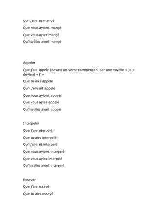 Qu’il/elle ait mangé

Que nous ayions mangé

Que vous ayiez mangé

Qu’ils/elles aient mangé




Appeler

Que j’aie appelé (devant un verbe commençant par une voyelle « je »
devient « j’ »

Que tu aies appelé

Qu’il /elle ait appelé

Que nous ayions appelé

Que vous ayiez appelé

Qu’ils/elles aient appelé



Interpeler

Que j’aie interpelé

Que tu aies interpelé

Qu’il/elle ait interpelé

Que nous ayions interpelé

Que vous ayiez interpelé

Qu’ils/elles aient interpelé



Essayer

Que j’aie essayé

Que tu aies essayé
 