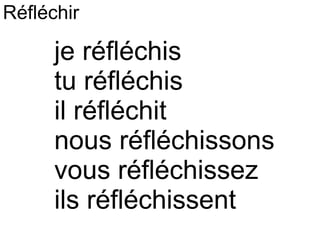 je réfléchis tu réfléchis il réfléchit nous réfléchissons vous réfléchissez ils réfléchissent Réfléchir