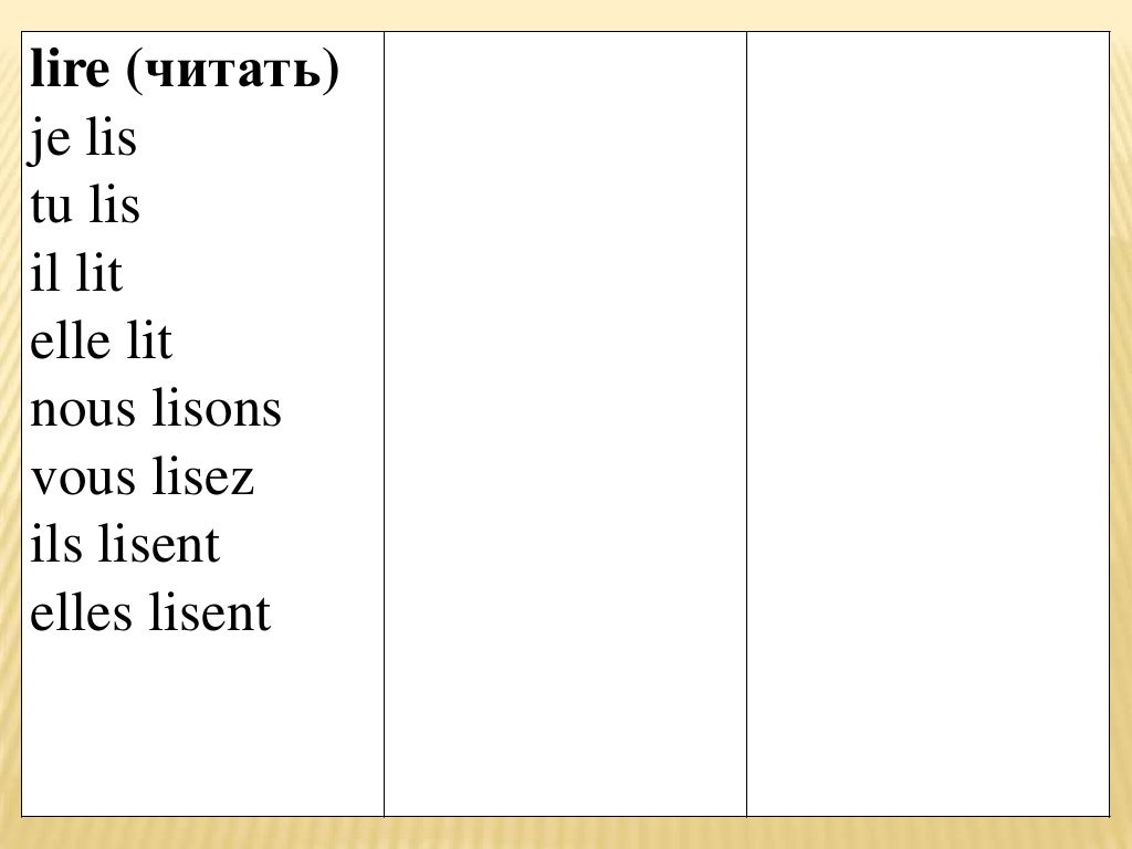 Conjugaison des verbes