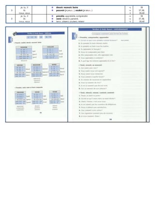 3
je, tu, il
ils
nous, vous
devoir, recevoir, boire
pouvoir (je peux…), vouloir (je veux…)
-s
-s
-t
36
37,38,
39,40
3
je, tu, il
ils
nous, vous
prendre, apprendre,comprendre
venir, devenir, parvenir,
tenir, obtenir,soutenir, retenir
-s
-s
-t
36
37,38,
39,40
 