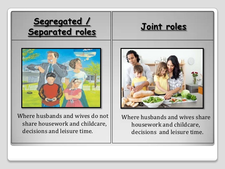 conjugal-roles-family