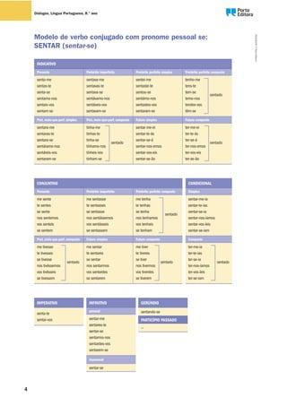 INDICATIVO
Presente Pretérito imperfeito Pretérito perfeito simples Pretérito perfeito composto
sento-me
sentas-te
senta-se
sentamo-nos
sentais-vos
sentam-se
sentava-me
sentavas-te
sentava-se
sentávamo-nos
sentáveis-vos
sentavam-se
sentei-me
sentaste-te
sentou-se
sentámo-nos
sentastes-vos
sentaram-se
tenho-me
tens-te
tem-se
sentado
temo-nos
tendes-vos
têm-se
Pret. mais-que-perf. simples Pret. mais-que-perf. composto Futuro simples Futuro composto
sentara-me
sentaras-te
sentara-se
sentáramo-nos
sentáreis-vos
sentaram-se
tinha-me
tinhas-te
tinha-se
sentado
tínhamo-nos
tínheis-vos
tinham-se
sentar-me-ei
sentar-te-ás
sentar-se-á
sentar-nos-emos
sentar-vos-eis
sentar-se-ão
ter-me-ei
ter-te-ás
ter-se-á
sentado
ter-nos-emos
ter-vos-eis
ter-se-ão
CONJUNTIVO
Presente Pretérito imperfeito Pretérito perfeito composto
me sente
te sentes
se sente
nos sentemos
vos senteis
se sentem
me sentasse
te sentasses
se sentasse
nos sentássemos
vos sentásseis
se sentassem
me tenha
te tenhas
se tenha
sentado
nos tenhamos
vos tenhais
se tenham
Pret. mais-que-perf. composto Futuro simples Futuro composto
me tivesse
te tivesses
se tivesse
sentado
nos tivéssemos
vos tivésseis
se tivessem
me sentar
te sentares
se sentar
nos sentarmos
vos sentardes
se sentarem
me tiver
te tiveres
se tiver
sentado
nos tivermos
vos tiverdes
se tiverem
CONDICIONAL
Simples
sentar-me-ia
sentar-te-ias
sentar-se-ia
sentar-nos-íamos
sentar-vos-íeis
sentar-se-iam
Composto
ter-me-ia
ter-te-ias
ter-se-ia
sentado
ter-nos-íamos
ter-vos-íeis
ter-se-iam
Modelo de verbo conjugado com pronome pessoal se:
SENTAR (sentar-se)
INFINITIVO
pessoal
sentar-me
sentares-te
sentar-se
sentarmo-nos
sentardes-vos
sentarem-se
impessoal
sentar-se
GERÚNDIO
sentando-se
PARTICÍPIO PASSADO
—
IMPERATIVO
senta-te
sentai-vos
4
DIAL8CDP©PortoEditora
4
Diálogos, Língua Portuguesa, 8.° ano Oo
 