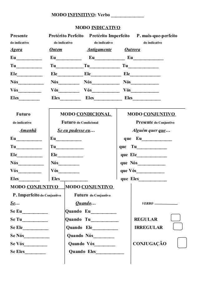 Conjugação do verbo kennenlernen