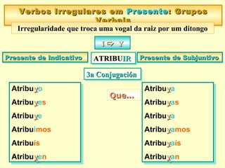 Atribuyyo
Atribuyyes
Atribuyye
Atribuimos
Atribuís
Atribuyyen
Atribuyyo
Atribuyyes
Atribuyye
Atribuimos
Atribuís
Atribuyyen
Verbos Irregulares emVerbos Irregulares em PresentePresente:: GruposGrupos
VerbaisVerbais
Verbos Irregulares emVerbos Irregulares em PresentePresente:: GruposGrupos
VerbaisVerbais
Irregularidade que troca uma vogal da raiz por um ditongo
II  YYII  YY
Presente de IndicativoPresente de IndicativoPresente de IndicativoPresente de Indicativo Presente de SubjuntivoPresente de SubjuntivoPresente de SubjuntivoPresente de Subjuntivo
Atribuyya
Atribuyyas
Atribuyya
Atribuyyamos
Atribuyyaís
Atribuyyan
Atribuyya
Atribuyyas
Atribuyya
Atribuyyamos
Atribuyyaís
Atribuyyan
ATRIBUATRIBUIRIRATRIBUATRIBUIRIR
3a Conjugaci3a Conjugaciónón3a Conjugaci3a Conjugaciónón
Que…Que…Que…Que…
 