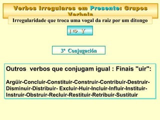 Verbos Irregulares emVerbos Irregulares em PresentePresente:: GruposGrupos
VerbaisVerbais
Verbos Irregulares emVerbos Irregulares em PresentePresente:: GruposGrupos
VerbaisVerbais
Irregularidade que troca uma vogal da raiz por um ditongo
II  YYII  YY
Outros verbos que conjugam igual : Finais "uir":
Argüir-Concluir-Constituir-Construir-Contribuir-Destruir-
Disminuir-Distribuir- Excluir-Huir-Incluir-Influir-Instituir-
Instruir-Obstruir-Recluir-Restituir-Retribuir-Sustituir
Outros verbos que conjugam igual : Finais "uir":
Argüir-Concluir-Constituir-Construir-Contribuir-Destruir-
Disminuir-Distribuir- Excluir-Huir-Incluir-Influir-Instituir-
Instruir-Obstruir-Recluir-Restituir-Retribuir-Sustituir
3ª Conjugaci3ª Conjugaciónón3ª Conjugaci3ª Conjugaciónón
 