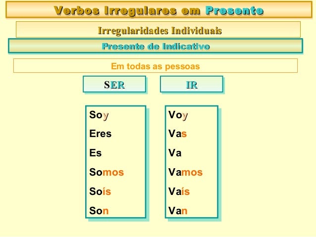 Conjugación irregular de los verbos