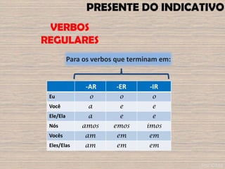 PRESENTE DO INDICATIVO
VERBOS
REGULARES
-AR -ER -IR
Eu o o o
Você a e e
Ele/Ela a e e
Nós amos emos imos
Vocês am em em
Eles/Elas am em em
Para os verbos que terminam em:
Por ©fdd
 
