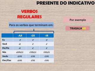 PRESENTE DO INDICATIVO
VERBOS
REGULARES
-AR -ER -IR
Eu o o o
Você a e e
Ele/Ela a e e
Nós amos emos imos
Vocês am em em
Eles/Elas am em em
Para os verbos que terminam em:
Por exemplo
TRABALHAR
Por ©fdd
 