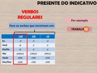 PRESENTE DO INDICATIVO
VERBOS
REGULARES
-AR -ER -IR
Eu o o o
Você a e e
Ele/Ela a e e
Nós amos emos imos
Vocês am em em
Eles/Elas am em em
Para os verbos que terminam em:
Por exemplo
TRABALHAR
Por ©fdd
 