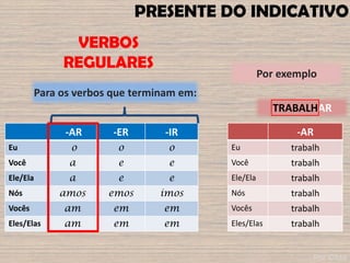 -AR
Eu trabalh
Você trabalh
Ele/Ela trabalh
Nós trabalh
Vocês trabalh
Eles/Elas trabalh
PRESENTE DO INDICATIVO
VERBOS
REGULARES
-AR -ER -IR
Eu o o o
Você a e e
Ele/Ela a e e
Nós amos emos imos
Vocês am em em
Eles/Elas am em em
Para os verbos que terminam em:
Por exemplo
TRABALHAR
Por ©fdd
 