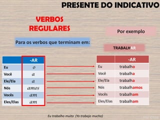 -AR
Eu
Você
Ele/Ela
Nós
Vocês
Eles/Elas
PRESENTE DO INDICATIVO
VERBOS
REGULARES
-AR
Eu o
Você a
Ele/Ela a
Nós amos
Vocês am
Eles/Elas am
Para os verbos que terminam em:
Por exemplo
TRABALHAR
-AR
Eu trabalho
Você trabalha
Ele/Ela trabalha
Nós trabalhamos
Vocês trabalham
Eles/Elas trabalham
Eu trabalho muito (Yo trabajo mucho) Por ©fdd
 