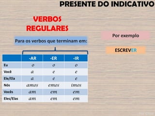 PRESENTE DO INDICATIVO
-AR -ER -IR
Eu o o o
Você a e e
Ele/Ela a e e
Nós amos emos imos
Vocês am em em
Eles/Elas am em em
Para os verbos que terminam em:
Por exemplo
ESCREVER
VERBOS
REGULARES
Por ©fdd
 