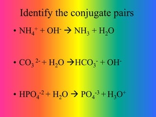 • NH4
+ + OH-  NH3 + H2O
• CO3
2- + H2O HCO3
- + OH-
• HPO4
-2 + H2O  PO4
-3 + H3O+
Identify the conjugate pairs
 