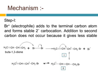 Mechanism :-
Step-I:
Br+ (electrophile) adds to the terminal carbon atom
and forms stable 2˚ carbocation. Addition to second
carbon does not occur because it gives less stable
1˚ carbocation.
I
II
 