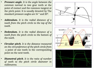 conjugate ACTION PRACTICAL EXPLANIATION PPT | PPT