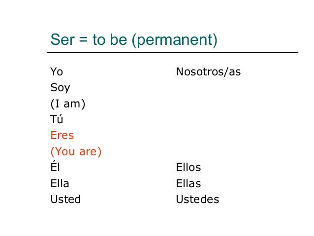 conjugate ser