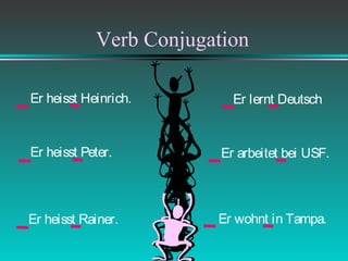 Verb Conjugation
Er heisst Heinrich.

Er lernt Deutsch

Er heisst Peter.

Er arbeitet bei USF.

Er heisst Rainer.

Er wohnt in Tampa.

 