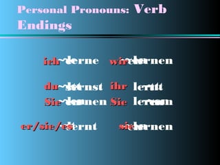 Personal Pronouns:

Verb

Endings
~en
lerne wir lernen
~e
~en
ich ~e
du~st
~st
~t
lernst ihr lernt
~t
~en
lernen Sie lernen
~en
~en
Sie ~en
er/sie/es
~t
lernt
~t

sielernen
~en
~en

 