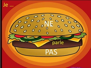 Je …


       NE

        parle
       PAS
 