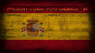 Personal Pronouns Verb Ending - IR
Yo o
Tú es
Él / Ella e
Nosotros imos
Vosotros is
Ellos / Ellas en
 