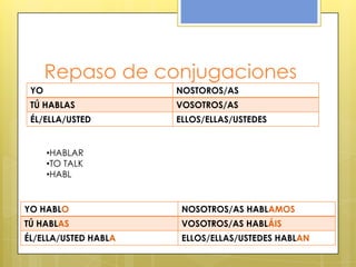 Repaso de conjugaciones
YO NOSTOROS/AS
TÚ HABLAS VOSOTROS/AS
ÉL/ELLA/USTED ELLOS/ELLAS/USTEDES
•HABLAR
•TO TALK
•HABL
YO HABLO NOSOTROS/AS HABLAMOS
TÚ HABLAS VOSOTROS/AS HABLÁIS
ÉL/ELLA/USTED HABLA ELLOS/ELLAS/USTEDES HABLAN
 