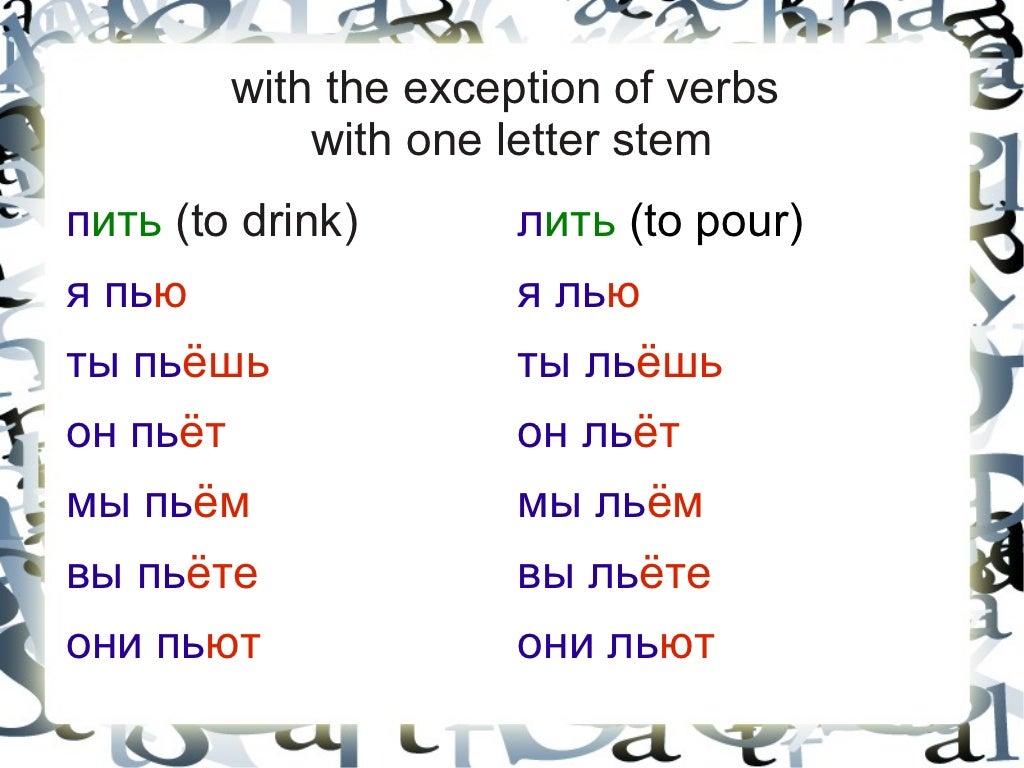 How To Conjugate Verbs In Russian