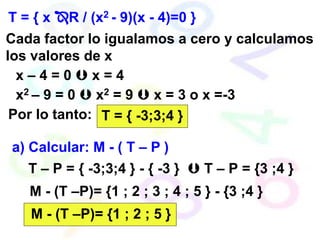T = { x R / (x2 - 9)(x - 4)=0 }
Cada factor lo igualamos a cero y calculamos
los valores de x
x – 4 = 0  x = 4
x2 – 9 = 0  x2 = 9  x = 3 o x =-3
Por lo tanto: T = { -3;3;4 }
a) Calcular: M - ( T – P )
T – P = { -3;3;4 } - { -3 }  T – P = {3 ;4 }
M - (T –P)= {1 ; 2 ; 3 ; 4 ; 5 } - {3 ;4 }
M - (T –P)= {1 ; 2 ; 5 }
 