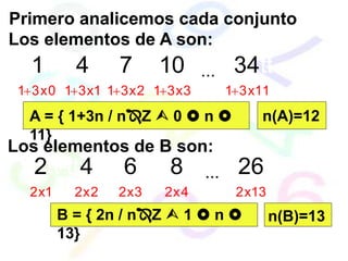 Los elementos de A son:
Primero analicemos cada conjunto
1 3x1
tt4tt
 1 3x2
tt7tt
 1 3x3
tt tt
10
 1 3x11
tt3 tt
4

1 3x0
tt1tt

...
A = { 1+3n / nZ  0  n 
11}
Los elementos de B son:
2x2
tt4tt
2x3
tt6tt
2x4
tt8tt
2x13
tt tt
26
2x1
tt2tt ...
B = { 2n / nZ  1  n 
13}
n(B)=13
n(A)=12
 
