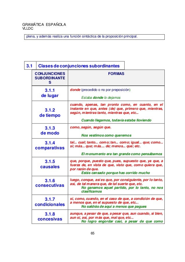 Relevant coursework psychology image