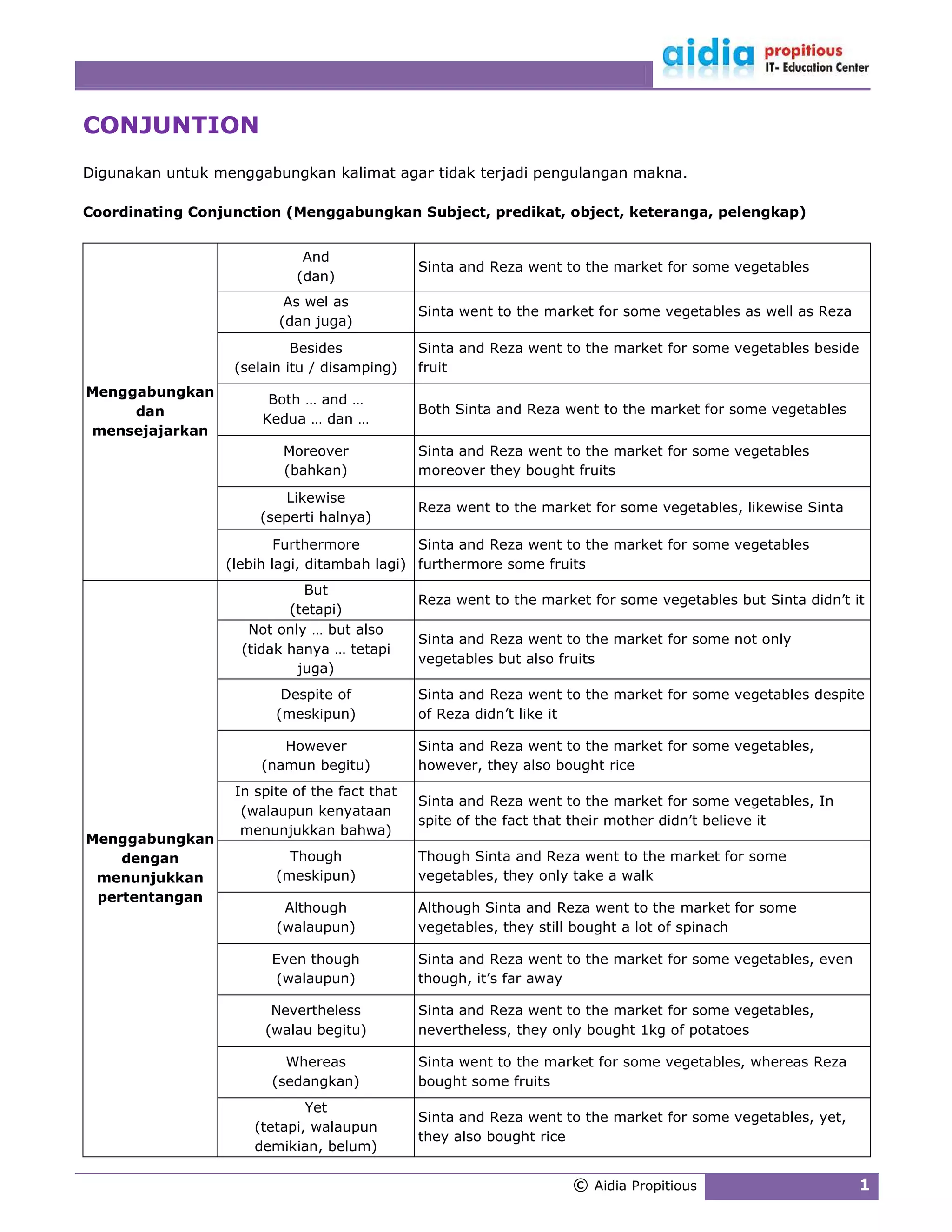 Conjunction | PDF