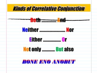 Both …………… And
Neither …………………….. Nor
Either ……………… Or
Not only …………. But also
BONE ENO ANOBUTBONE ENO ANOBUT
Kinds of Correlative Conjunction
 