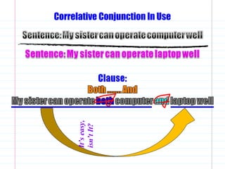 Correlative Conjunction In Use
It’seasy,
isn’tIt?
 
