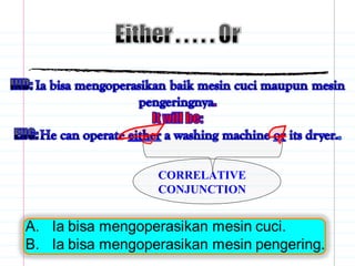 CORRELATIVE
CONJUNCTION
 