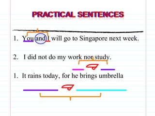 1. You and I will go to Singapore next week.
2. I did not do my work nor study.
1. It rains today, for he brings umbrella
 