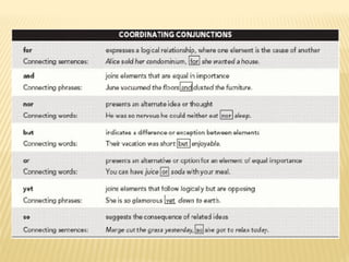Filament Conjunction Example Conjunction presentation of conjunction.pptx