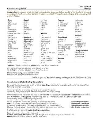 Jane Dewhurst
Cohesion – Conjunctions                                                                                          Writing I

Conjunctions are words which link two clauses in one sentence. Below is a list of conjunctions, grouped
according to the function they perform in a sentence. Look through them, looking up and noting any that
are new to you.

 Time                      Result                     not that              Purpose                   as though
 after                     and                        though                in case                   in a way
 after which               and so                     whereas               in order that             in the way
 and                       else                       while                 in order to               just as
 as                        or else                    whilst                so                        like
 as long as                otherwise                  yet                   so as to                  much as
 as soon as                so                                               so that                   the way
 at which (point)          so that                    Reason                to
 before                                               as                                              Addition
 by the time               Contrast,                  as a result of        Conditional               and
 hardly*                   Concession,                because               as long as                as well as
 no sooner*                Alternatives               because of            even if                   besides
 now (that)                although                   considering           if                        besides which
 once                      apart from                 due to                one condition that        in addition to
 since                     but                        for                   provided (that)           not only*
 the moment                despite                    given that            providing (that)
 then                      even if                    in case               so long as                Giving examples
 till                      even though                in view of the fact   unless                    for instance
 until                     except that                that                  whether... or             for example
 when                      in spite of                just in case                                    in particular
 whenever                  or                         on account of         Manner
 whereupon                 much as                    seeing as/that        as
 while                     nor                        since                 as if
*Inversion – verb and subject are inverted after these words. For example:-
We had hardly taken our coats off when it was time to go.
Hardly had we taken our coats off when it was time to go.

She is not only intelligent; she is also beautiful.
Not only is she intelligent, but also beautiful.

                                       Source: Hugh Cory, Advanced Writing with English in Use (Oxford: OUP, 1999)

Coordinating and Subordinating Conjunctions
Some conjunctions are used simply to join or coordinate clauses, for example, and, but, or, so. Look at the
following example sentences:-
We are going to the cinema and spending an evening at the opera.
The lending library closes at 7pm, but the reading rooms stay open until 9pm.

Other conjunctions, however, are used to subordinate one clause (the subclause = Nebensatz) to the other
(the main clause, or Hauptsatz). The following pairs of sentences illustrate the different between
coordinating and subordinating conjunctions:-
We are going to the cinema and spending an evening at the opera.                             Coordinating conjunction
After going to the cinema, we are spending an evening at the opera.                          Subordinating conjunction
The lending library closes at 7pm, but the reading rooms stay open until 9pm.                Coordinating conjunction
Whereas the lending library closes at 7pm, the reading rooms stay open until 9pm.            Subordinating conjunction

The following are common subordinating conjunctions:-
Time: after, before, when, while, since, until,
Contrast, Concession, Alternatives: although, though, even if, despite, in spite of, whereas, while
Reason: because, due to, in view of the fact that, since
 