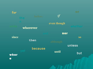 tha
n
although
and
for
then
since
wherever
nor
whetherwhile
before
because
even though
but
or
yet
so
until
wher
e
if
unless
 