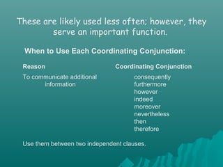 These are likely used less often; however, they
serve an important function.
When to Use Each Coordinating Conjunction:
Reason Coordinating Conjunction
To communicate additional consequently
information furthermore
however
indeed
moreover
nevertheless
then
therefore
Use them between two independent clauses.
 