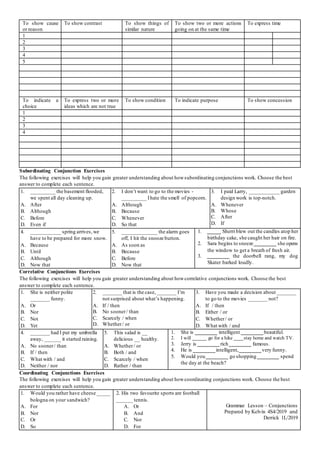 To show cause
or reason
To show contrast To show things of
similar nature
To show two or more actions
going on at the same time
To express time
1
2
3
4
5
To indicate a
choice
To express two or more
ideas which are not true
To show condition To indicate purpose To show concession
1
2
3
4
Subordinating Conjunction Exercises
The following exercises will help you gain greater understanding about howsubordinating conjunctions work. Choose the best
answer to complete each sentence.
1. _________ the basement flooded,
we spent all day cleaning up.
A. After
B. Although
C. Before
D. Even if
2. I don’t want to go to the movies -
_________ Ihate the smell of popcorn.
A. Although
B. Because
C. Whenever
D. So that
3. I paid Larry, ___________ garden
design work is top-notch.
A. Whenever
B. Whose
C. After
D. If
4. ___________ spring arrives,we
have to be prepared for more snow.
A. Because
B. Until
C. Although
D. Now that
5. _____________ the alarm goes
off, I hit the snooze button.
A. As soon as
B. Because
C. Before
D. Now that
1. _____ Sherri blew out the candles atop her
birthday cake, she caught her hair on fire.
2. Sara begins to sneeze ________ she opens
the window to get a breath of fresh air.
3. ________ the doorbell rang, my dog
Skater barked loudly.
Correlative Conjunctions Exercises
The following exercises will help you gain greater understanding about howcorrelative conjunctions work. Choose the best
answer to complete each sentence.
1. She is neither polite
_______ funny.
A. Or
B. Nor
C. Not
D. Yet
2. _______ that is the case, _______ I’m
not surprised about what’s happening.
A. If / then
B. No sooner/ than
C. Scarcely / when
D. Whether/ or
3. Have you made a decision about _______
to go to the movies _______ not?
A. If / then
B. Either / or
C. Whether/ or
D. What with / and
4. _______ had I put my umbrella
away, ______ it started raining.
A. No sooner/ than
B. If / then
C. What with / and
D. Neither / nor
5. This salad is __
delicious __ healthy.
A. Whether/ or
B. Both / and
C. Scarcely / when
D. Rather / than
1. She is ________ intelligent ________beautiful.
2. I will ______ go for a hike ____stay home and watch TV.
3. Jerry is ________rich ________ famous.
4. He is ________intelligent,________very funny.
5. Would you ________ go shopping ________ spend
the day at the beach?
Coordinating Conjunctions Exercises
The following exercises will help you gain greater understanding about howcoordinating conjunctions work. Choose the best
answer to complete each sentence.
1. Would you rather have cheese _____
bologna on your sandwich?
A. For
B. Nor
C. Or
D. So
2. His two favourite sports are football
______ tennis.
A. Or
B. And
C. Nor
D. For
Grammar Lesson – Conjunctions
Prepared by Kelvin 4S4/2019 and
Derrick 1L/2019
 
