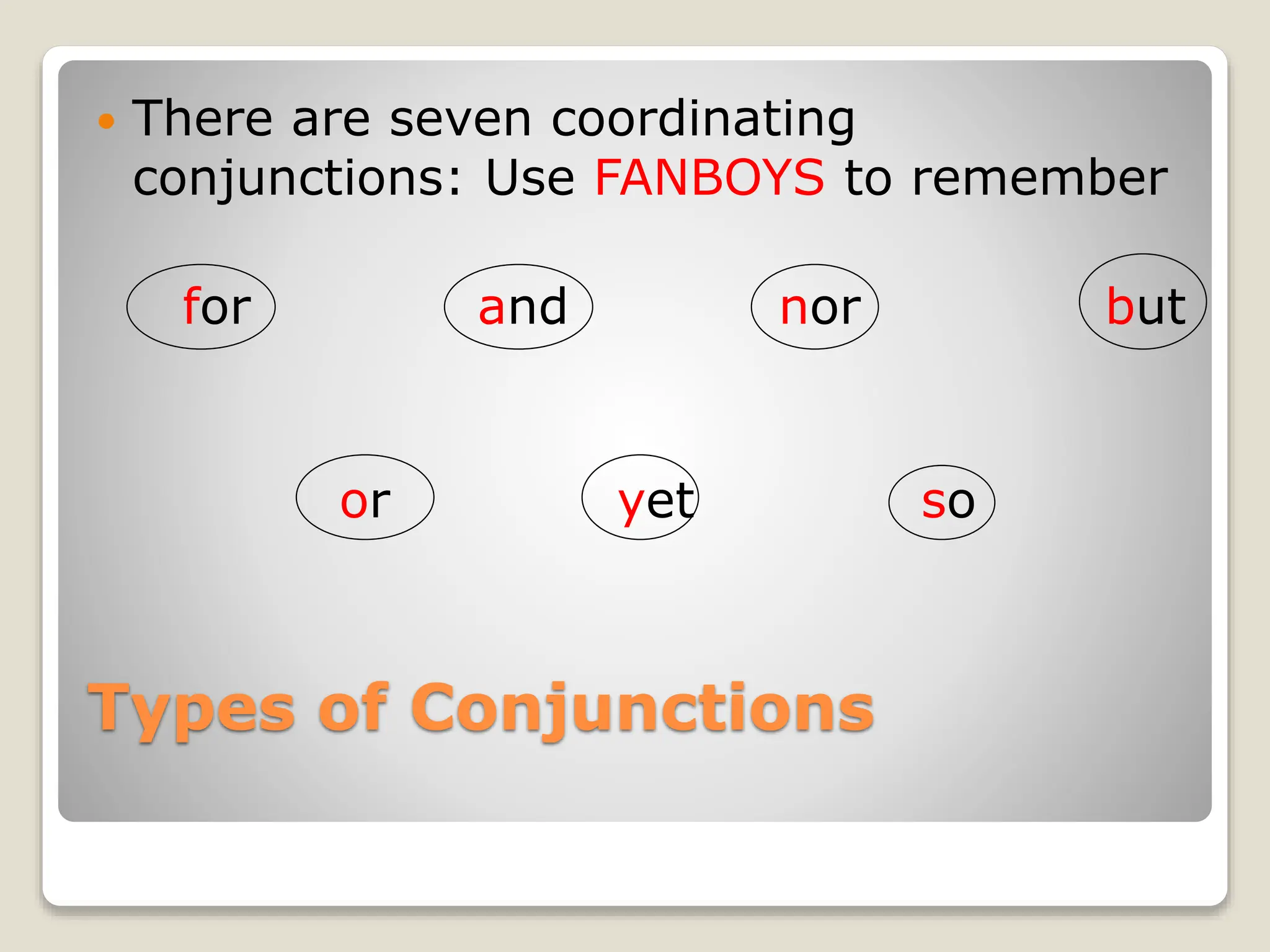 Types of Conjunctions
 There are seven coordinating
conjunctions: Use FANBOYS to remember
for and nor but
or yet so
 