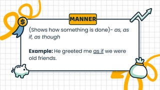 (Shows how something is done)- as, as
if, as though
Example: He greeted me as if we were
old friends.
MANNER
 