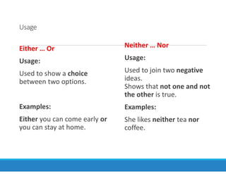 Either Or Examples Image conjunctions AND ITS USAGE , APPLICATION.pdf