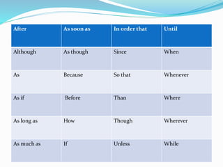 After As soon as In order that Until
Although As though Since When
As Because So that Whenever
As if Before Than Where
As long as How Though Wherever
As much as If Unless While
 
