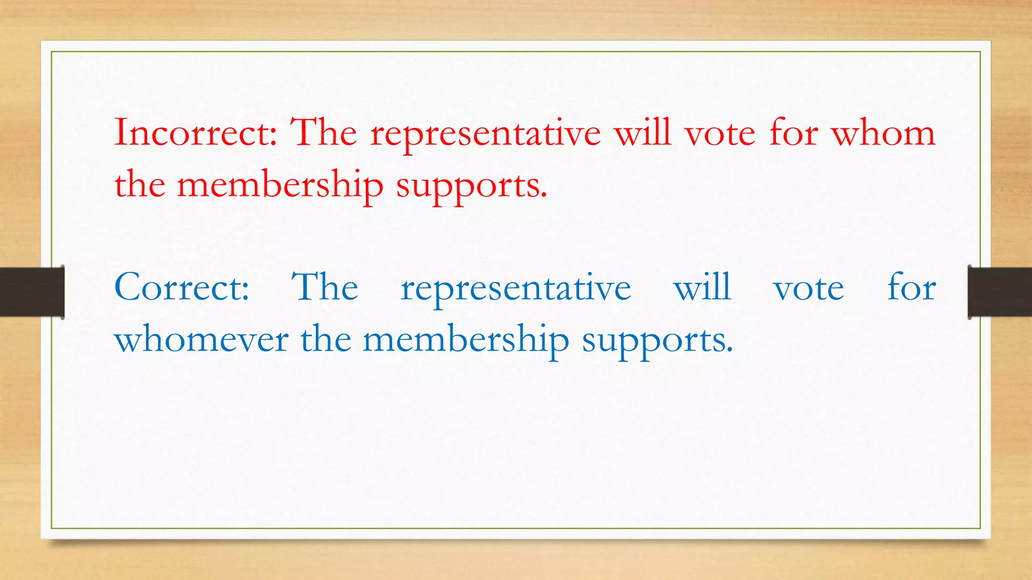 Incorrect: The representative will vote for whom
the membership supports.
Correct: The representative will vote for
whomever the membership supports.
 