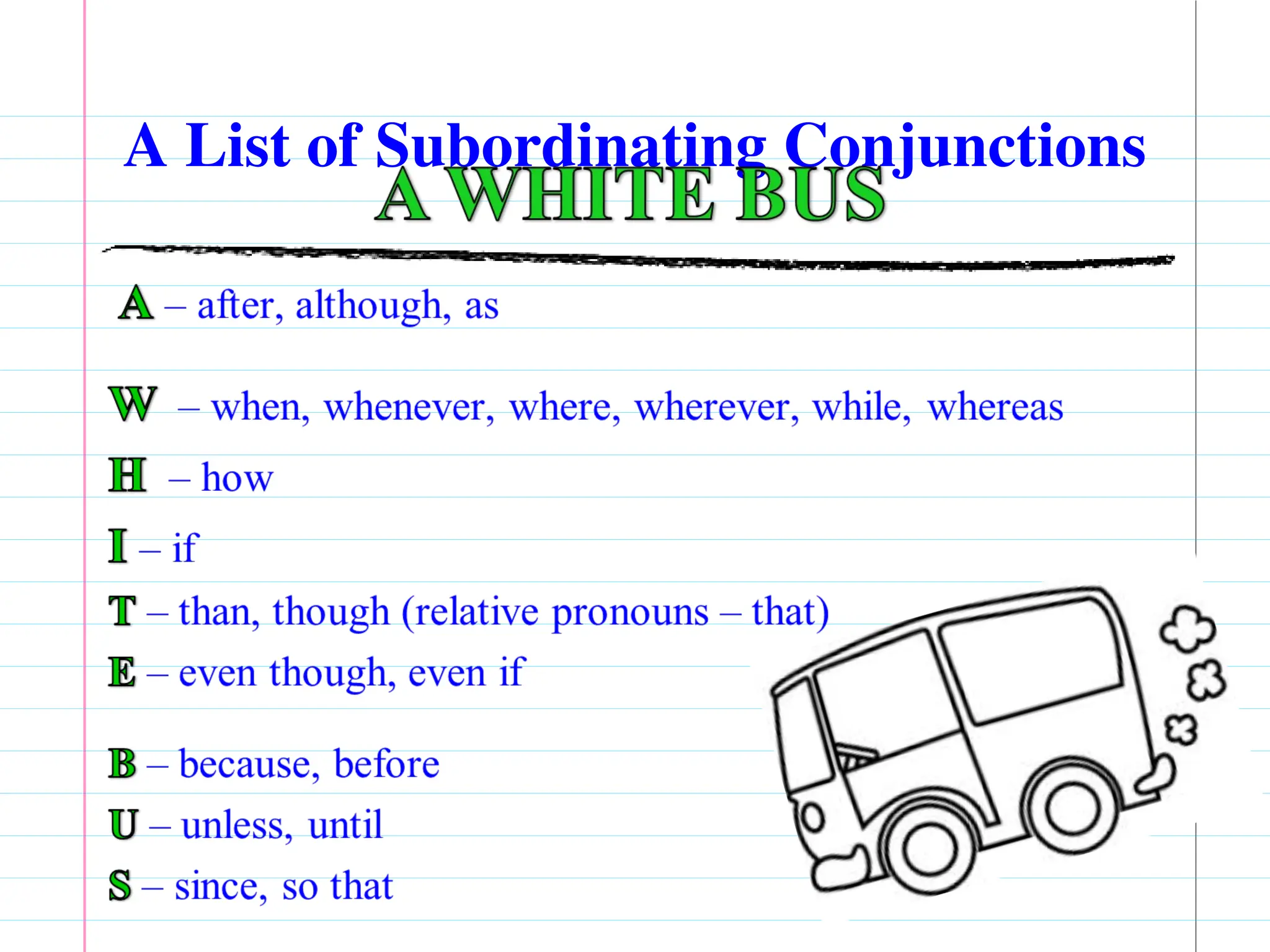 A List of Subordinating Conjunctions
 