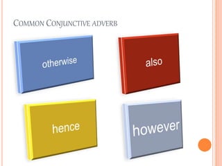 Conjunctive adverb | PPTX