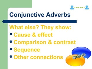 Conjunctive Adverbs
What else? They show:
Cause & effect
Comparison & contrast
Sequence
Other connections
 