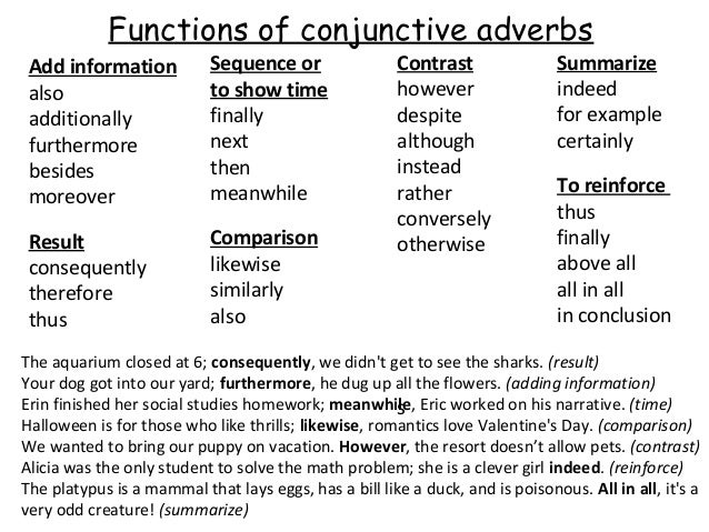 Conjunctive Adverbs Notes Conjunctive Adverbs Notes