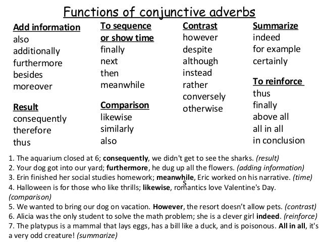 Conjunctive Adverbs Notes Conjunctive Adverbs Notes